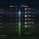 Kualifikasi Piala Dunia Zona Asia