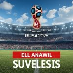 zona kualifikasi wc 2026, peluang lolos piala dunia, analisis tim nasional, kualifikasi fifa dunia