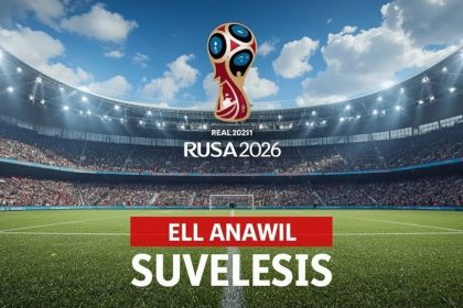 zona kualifikasi wc 2026, peluang lolos piala dunia, analisis tim nasional, kualifikasi fifa dunia