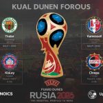 Kualifikasi Piala Dunia