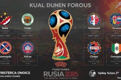 Kualifikasi Piala Dunia