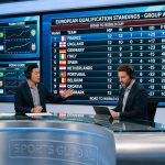 Kualifikasi Piala Dunia 2026