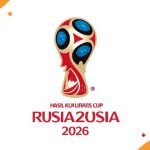 Kualifikasi piala dunia 2026, hasil kualifikasi, klasemen timnas indonesia
