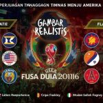 Jalur kualifikasi piala dunia, berita timnas di kualifikasi, perjuangan garuda