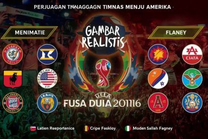 Jalur kualifikasi piala dunia, berita timnas di kualifikasi, perjuangan garuda